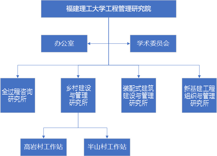 游艇会yth·(中国)最新官方网站