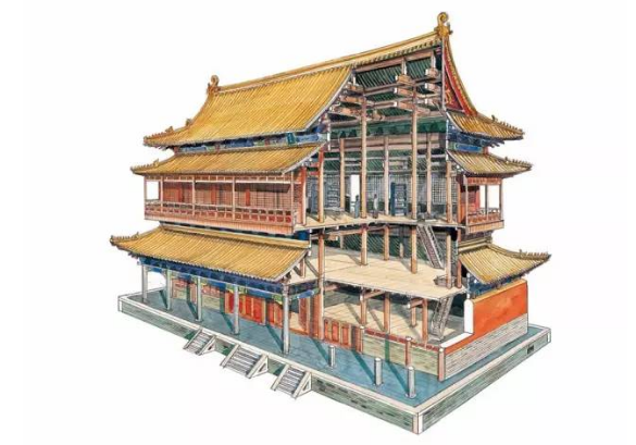 51其中国古修建，，，，，他用20年时间，，，，，一个一个开膛破肚